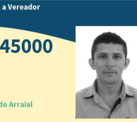 Colônia de pescadores de São João do Arraial envolvida em suspeita de fraude no INSS