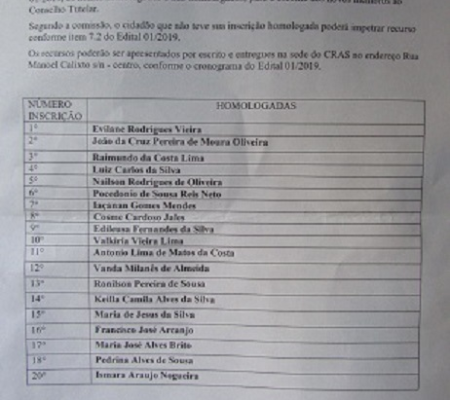 Comissão eleitoral homologa nomes aptos para eleição do Conselho Tutelar