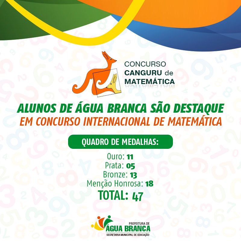 Estudantes de Água Branca conquistam medalhas em concurso internacional de Matemática - Imagem 1