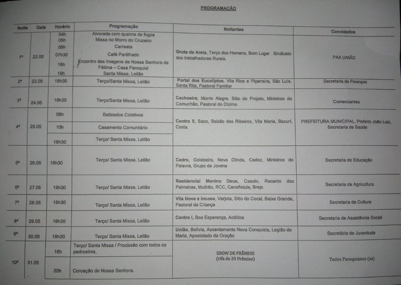 Uma mega produção marca enceramento dos festejos da Co Padroeira de Monsenhor Gil  - Imagem 46