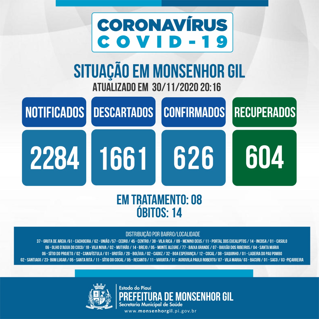 Prefeitura de Monsenhor Gil anuncia cancelamento de eventos, aniversário da cidade e réveillon popular - Imagem 3