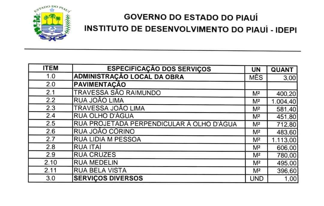 Vereador Flávio Henrique e prefeito João Luiz anunciam 7 mil metros de calçamentos em Monsenhor Gil - Imagem 1
