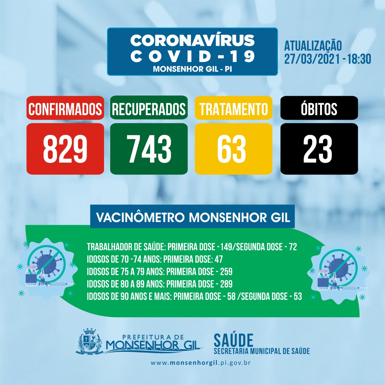 Covid-19 - Prefeito João Luiz grava mensagem e faz apelo e um alerta para população - Imagem 3