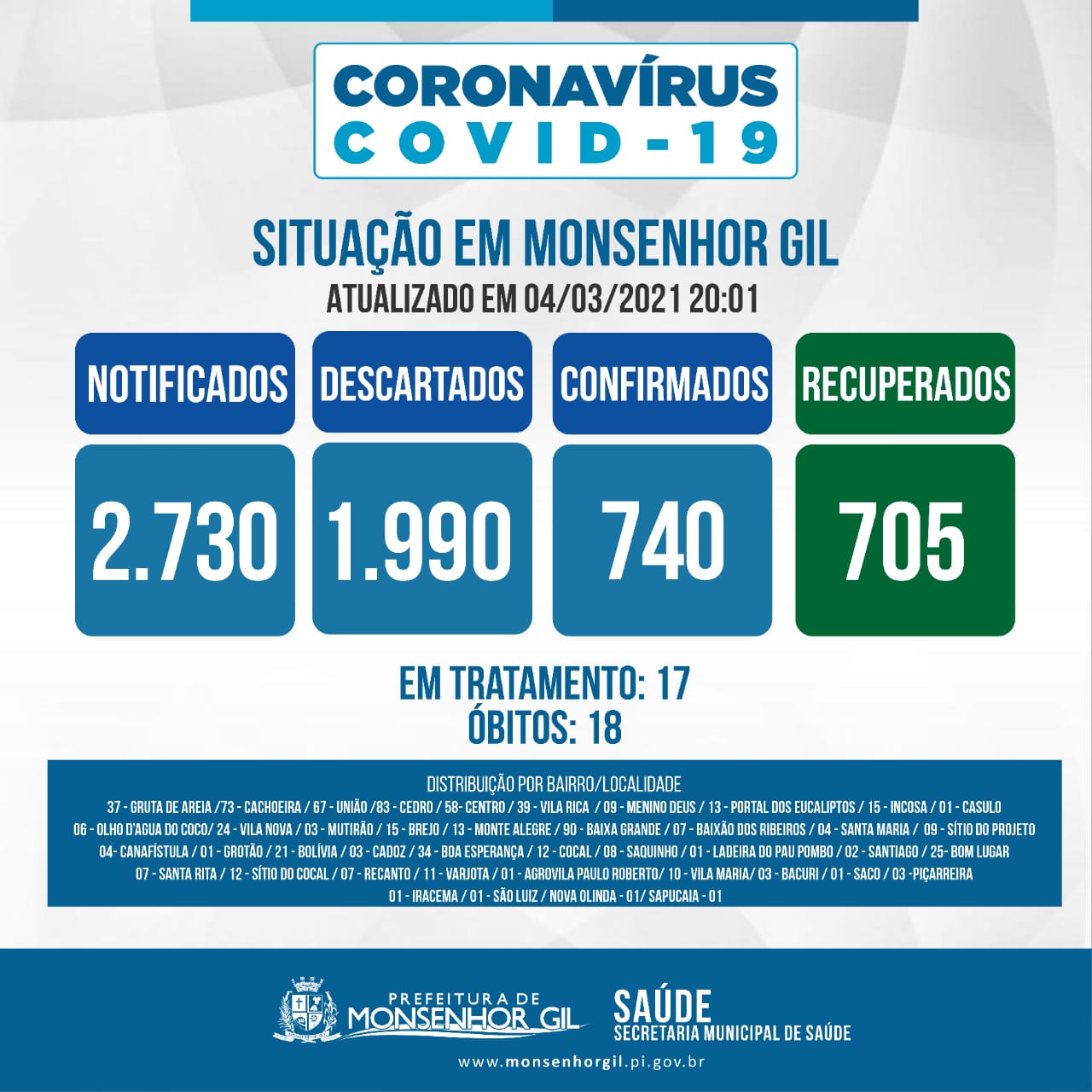 Mais uma etapa de vacinação contra a Covid-19 em Monsenhor Gil, destinada aos idosos - Imagem 3