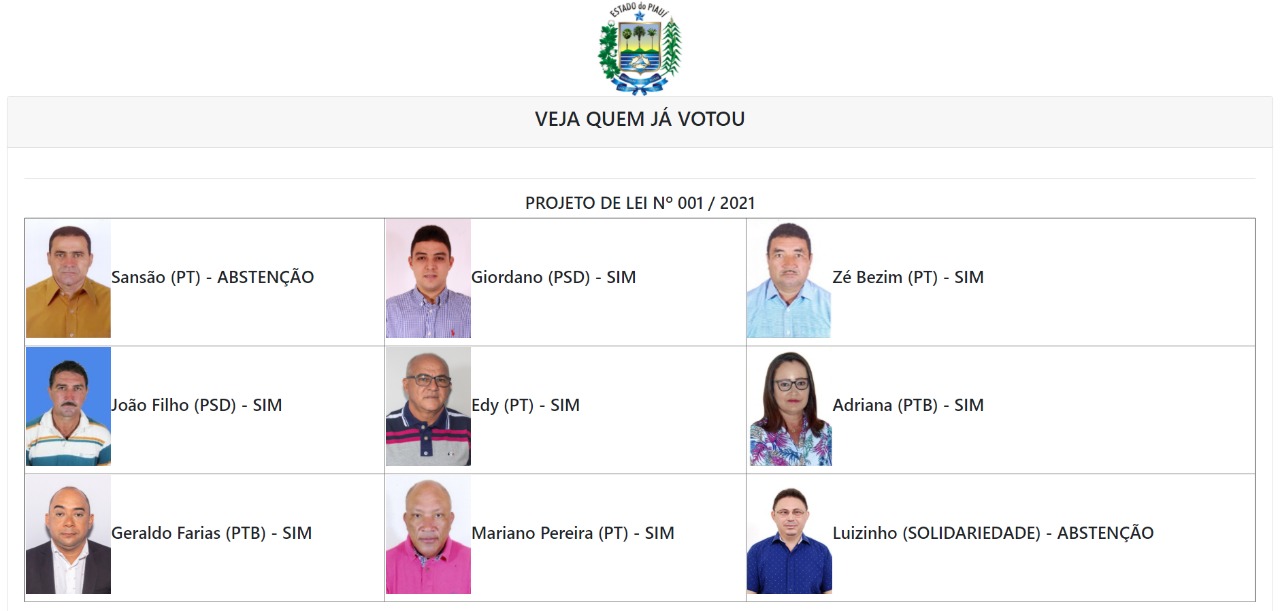 Câmara Municipal de Joaquim Pires inaugura sistema de votação eletrônica - Imagem 10
