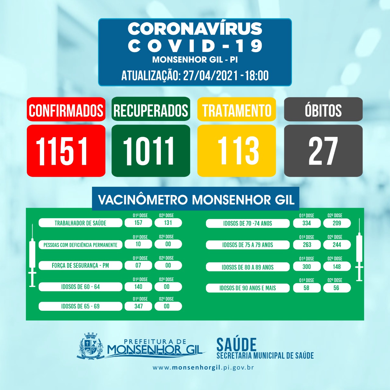 Mais uma etapa da vacinação contra a Covid-19 em Monsenhor Gil - Imagem 15