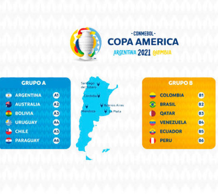 Uma das maiores competições do futebol sul-americano, a Copa América 2021