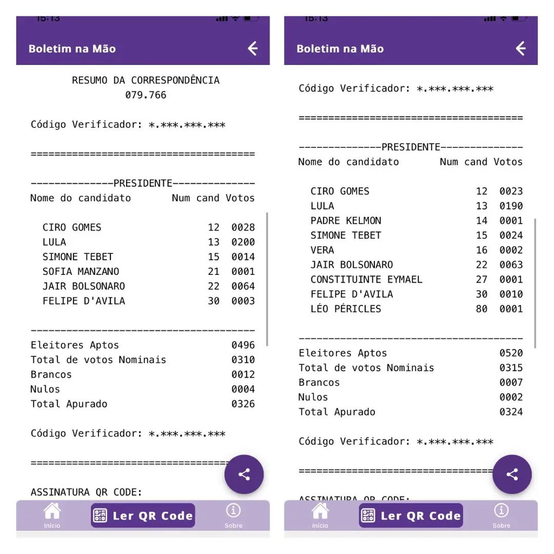 Boletim de mão são divulgados por brasileiros no exterior