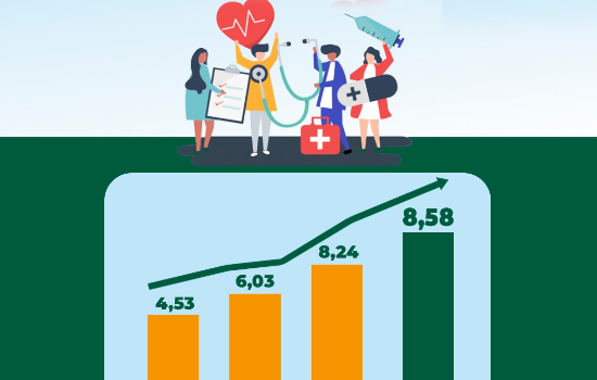 Esperantina é destaque em ranking do Previne Brasil, com ISF de 8,58