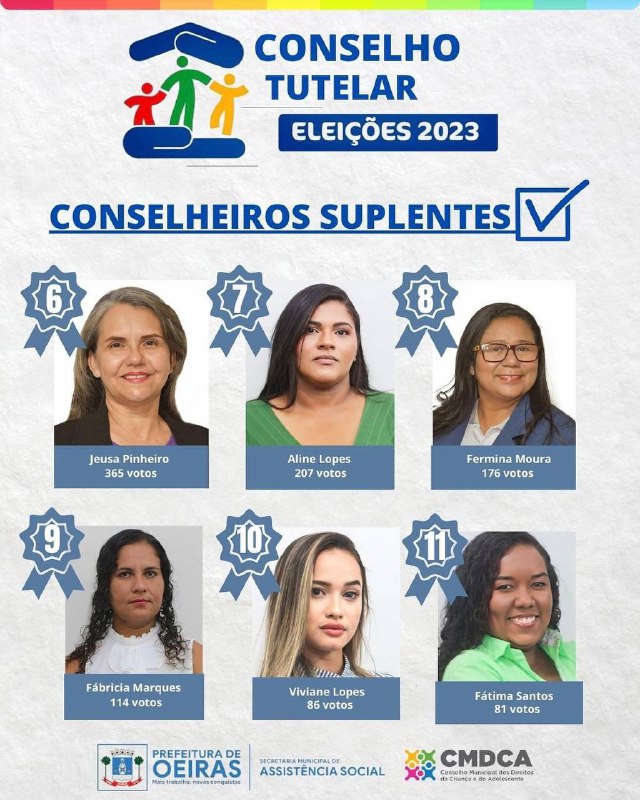 CMDCA divulga resultado da eleição para o Conselho Tutelar em Oeiras - Imagem 2