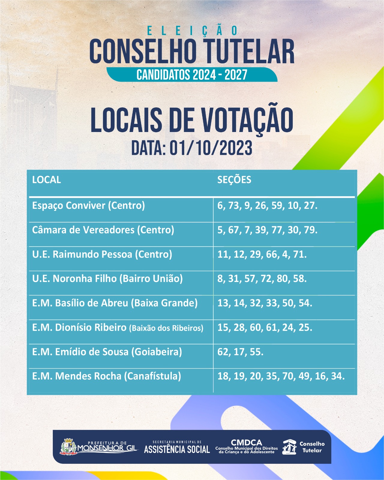 07 candidatos disputam Conselho Tutelar  Monsenhor Gil amanhã  (1/10) - Imagem 4