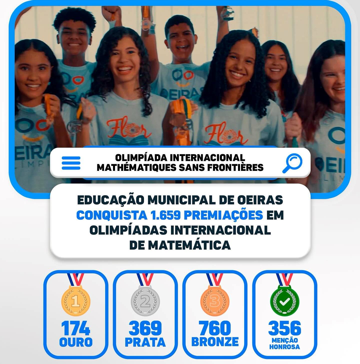 Estudantes ganham 1.600 premiações em Olimpíada Internacional de Matemática