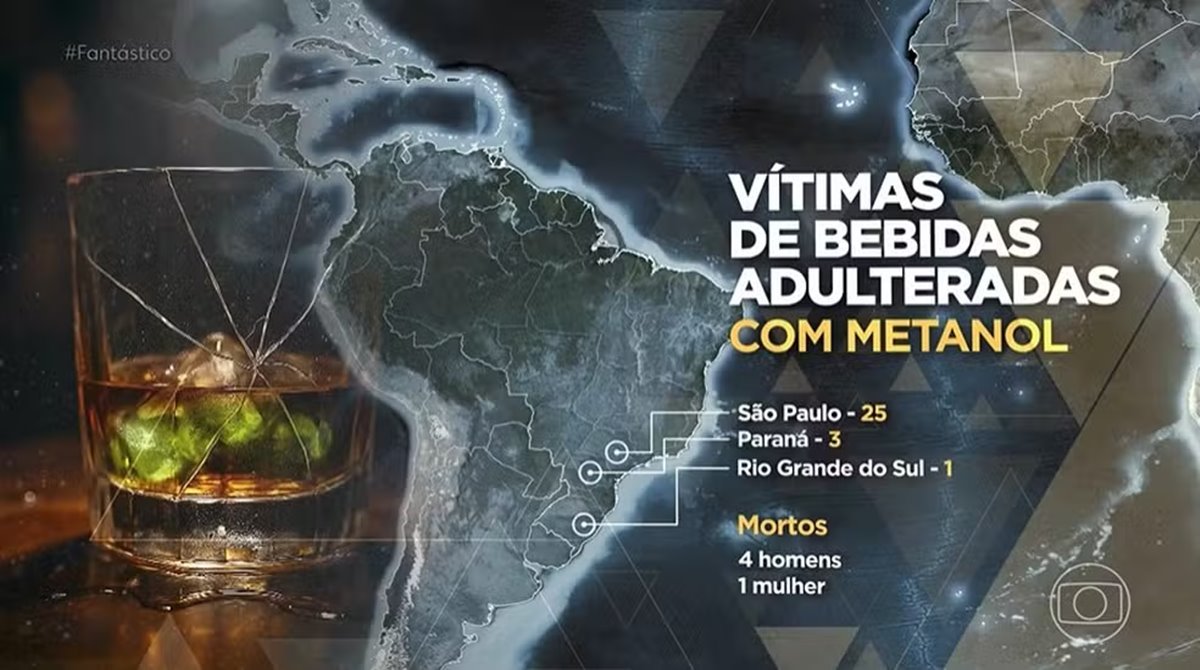  Inquérito revela o caminho de bebidas contaminadas com álcool de posto de combustível — Foto: Reprodução/Fantástico 