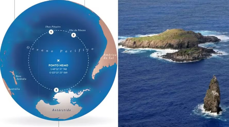 Montagem com o mapa do Ponto Nemo e da ilha | Reprodução