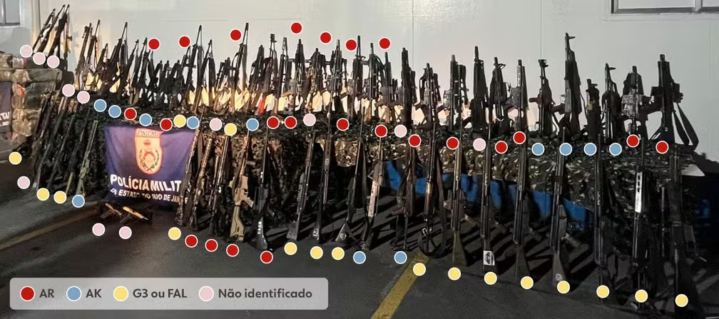 Tipos de fuzis apreendidos em operação no RJ contra o Comando Vermelho — Foto: Foto: Leslie Leitão/TV Globo e Arte: g1 