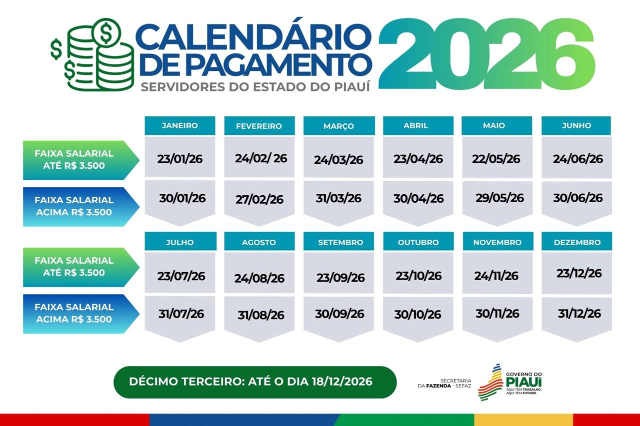 Veja a tabela de pagamento dos servidores do Governo do Piauí em 2026 - Imagem 1