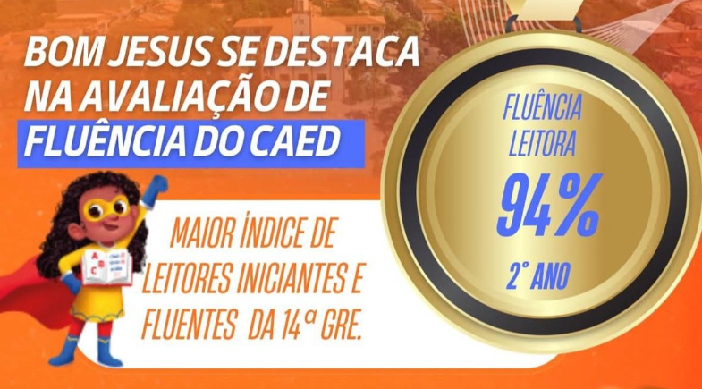 Bom Jesus se destaca na avaliação de Fluência Leitora do CAEd