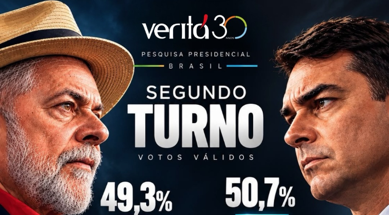 Veritá - que cravou o resultado do primeiro turno, aponta aproximação de Lula.  | Reprodução