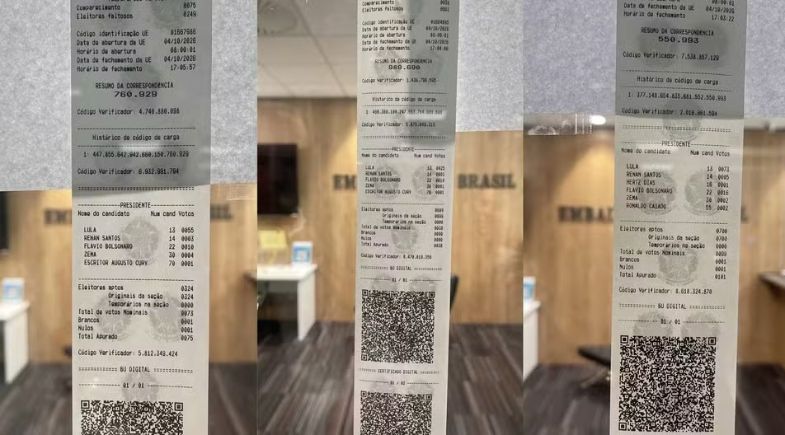 Boletins das urnas | REPRODUÇÃO/Lucas Salviano