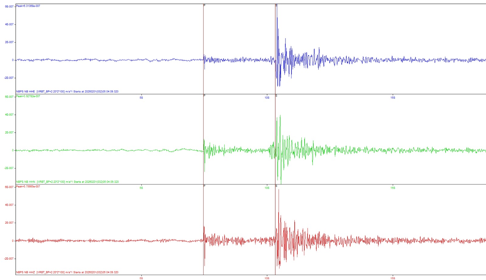 Foto: Divulgação/LABIS - Registro do tremor em Castelo do Piauí no dia 01/02/2026, feito na estação NBPS em Pedro II