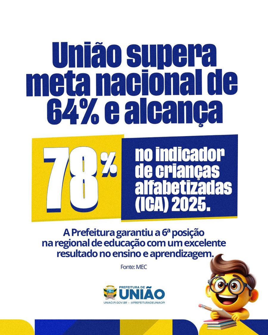 União atinge 78% em indicador da educação infantil - Divulgação/ASCOM