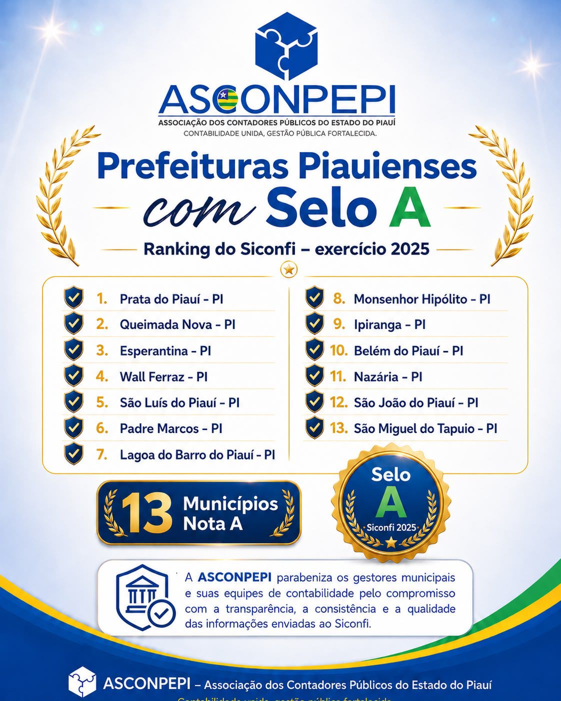 Esperantina conquista Selo A e se destaca em ranking nacional - Divulgação/ASCOM