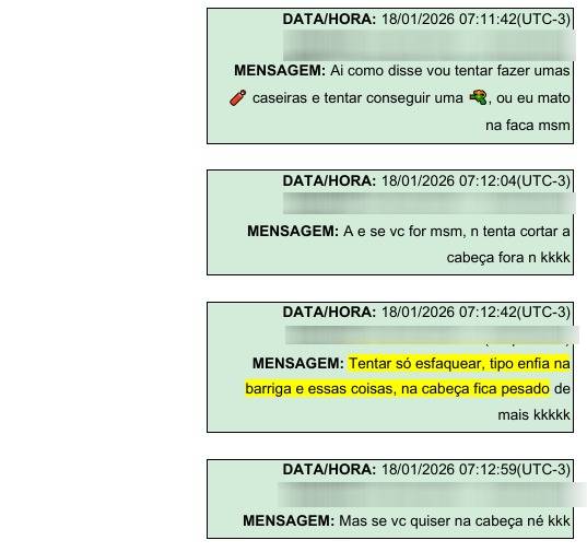Divulgação: PC-PI