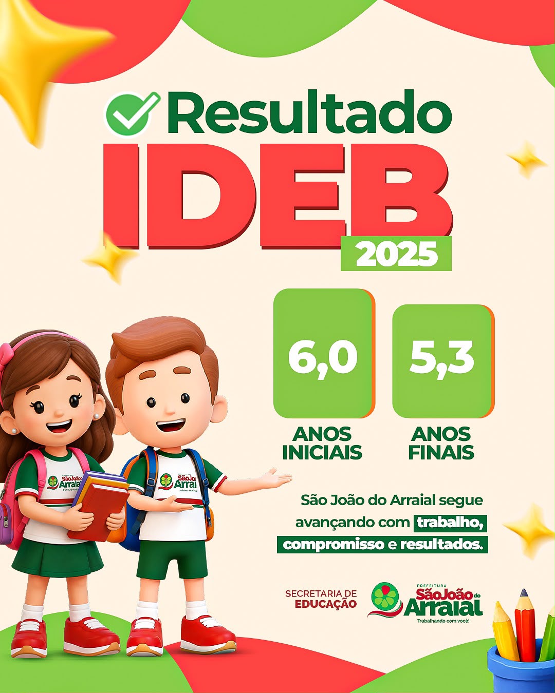 Resultados do IDEB de São João do Arraial - Divulgação/ASCOM