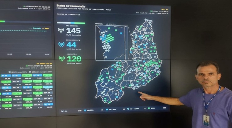 TRE-PI realiza simulado de transmissão de dados de pontos remotos das Zonas Eleitorais | Divulgação/TRE-PI
